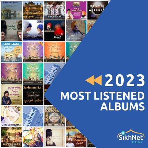 Most Listened Albums
