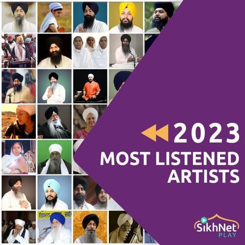 Most Listened Artists