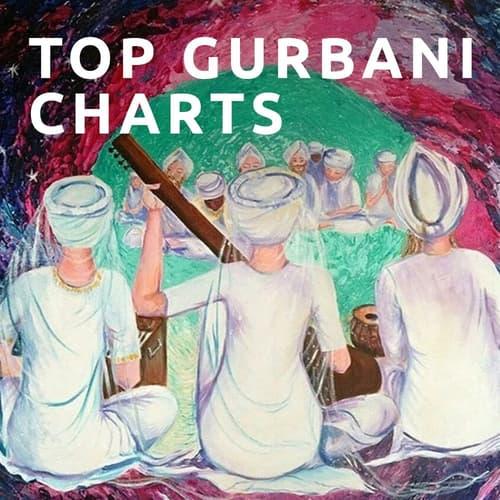 Top Gurbani Charts