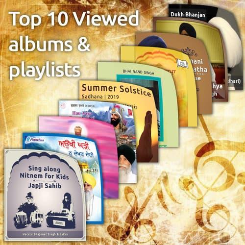 Top 10 viewed albums & playlists - year end 2019